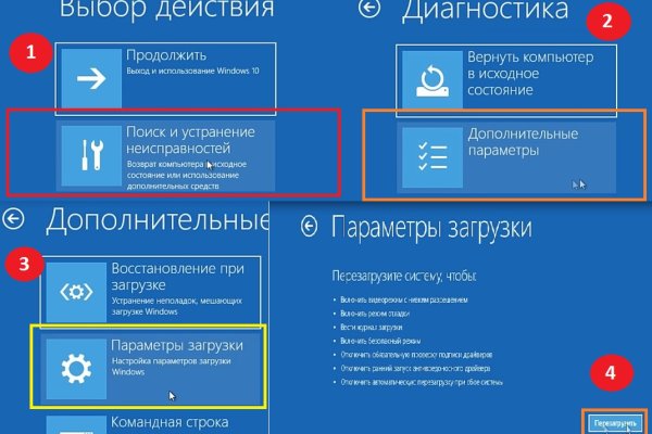 Кракен современный маркетплейс