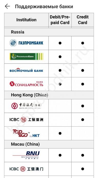 Почему кракен перестал работать