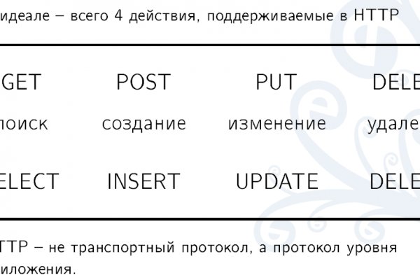 Доступ к сайту кракен