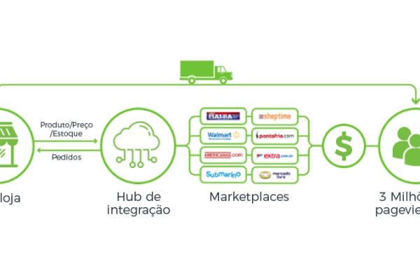 Кракен сайт kr2web in официальный ссылка